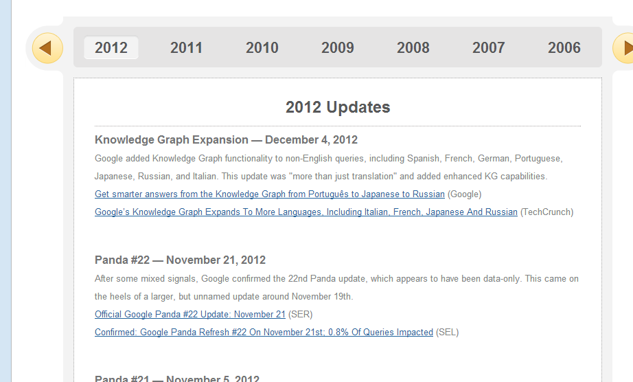 SEO-moz chart